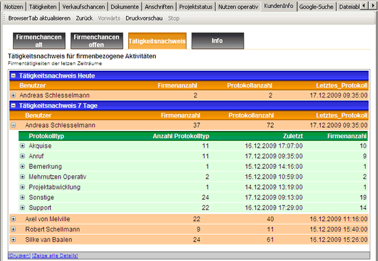 KundenInfo Info-Sicht "T&auml;tigkeitsnachweis"